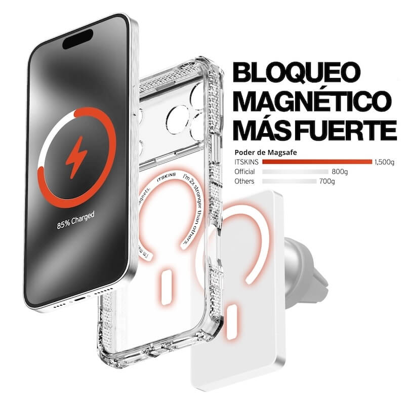 CASE ITSKINS SUPREMER CLEAR MAGSAFE IPHONE 17 PRO MAX CLEARWHIT - Image 6