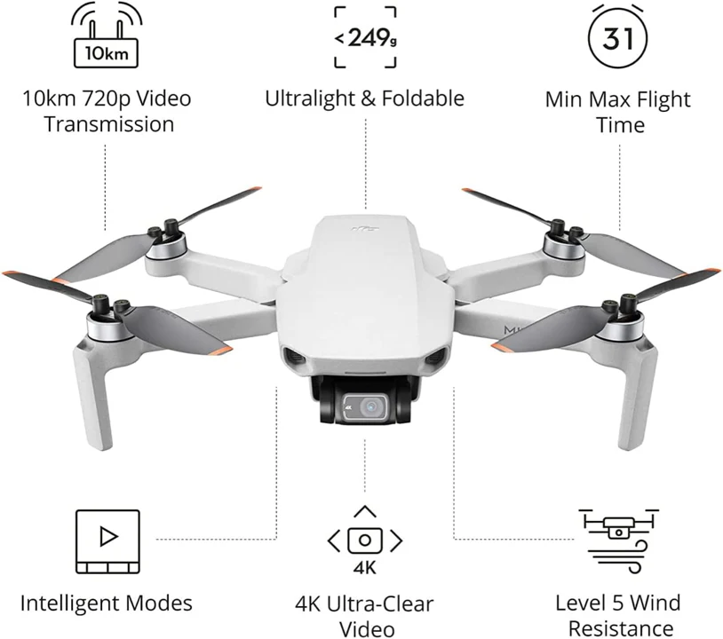 MAVIC MINI 2 FLYMORE COMBO - Image 5