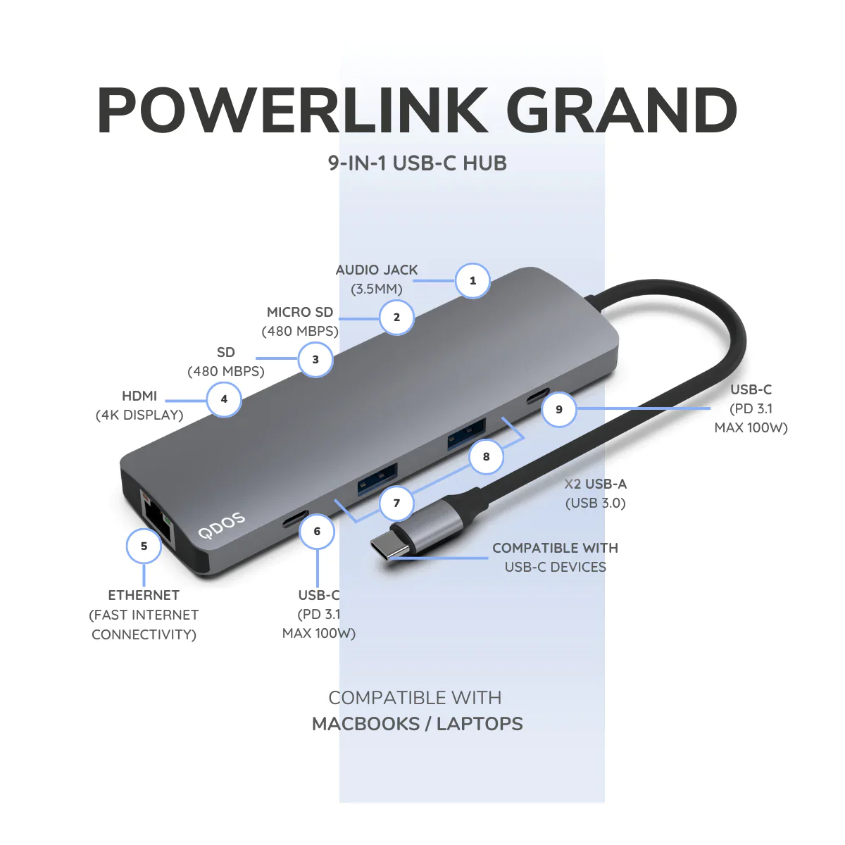 MULTIPUERTOS QDOS USB-C 9 EN 1 - Image 3